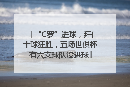 “C罗”进球，拜仁十球狂胜，五场世俱杯有六支球队没进球